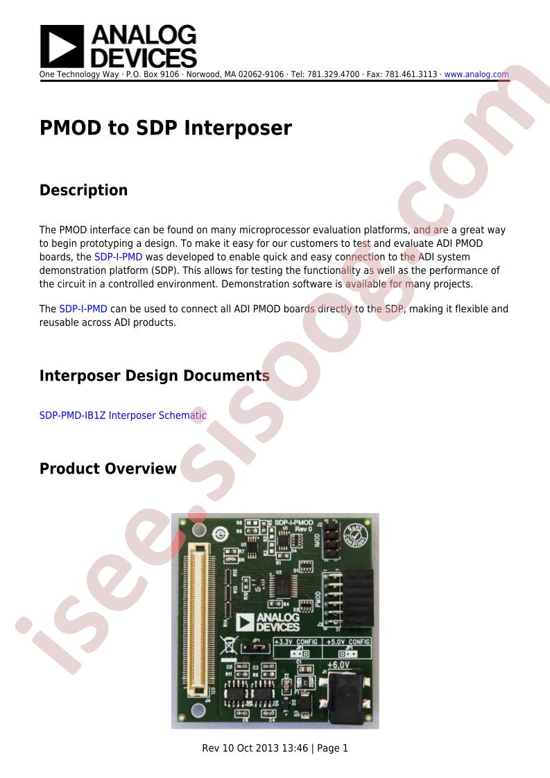 PMOD to SDP Interposer