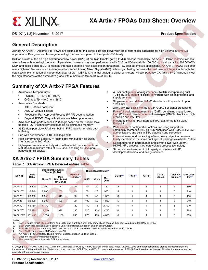 XA Artix-7 FPGAs Overview