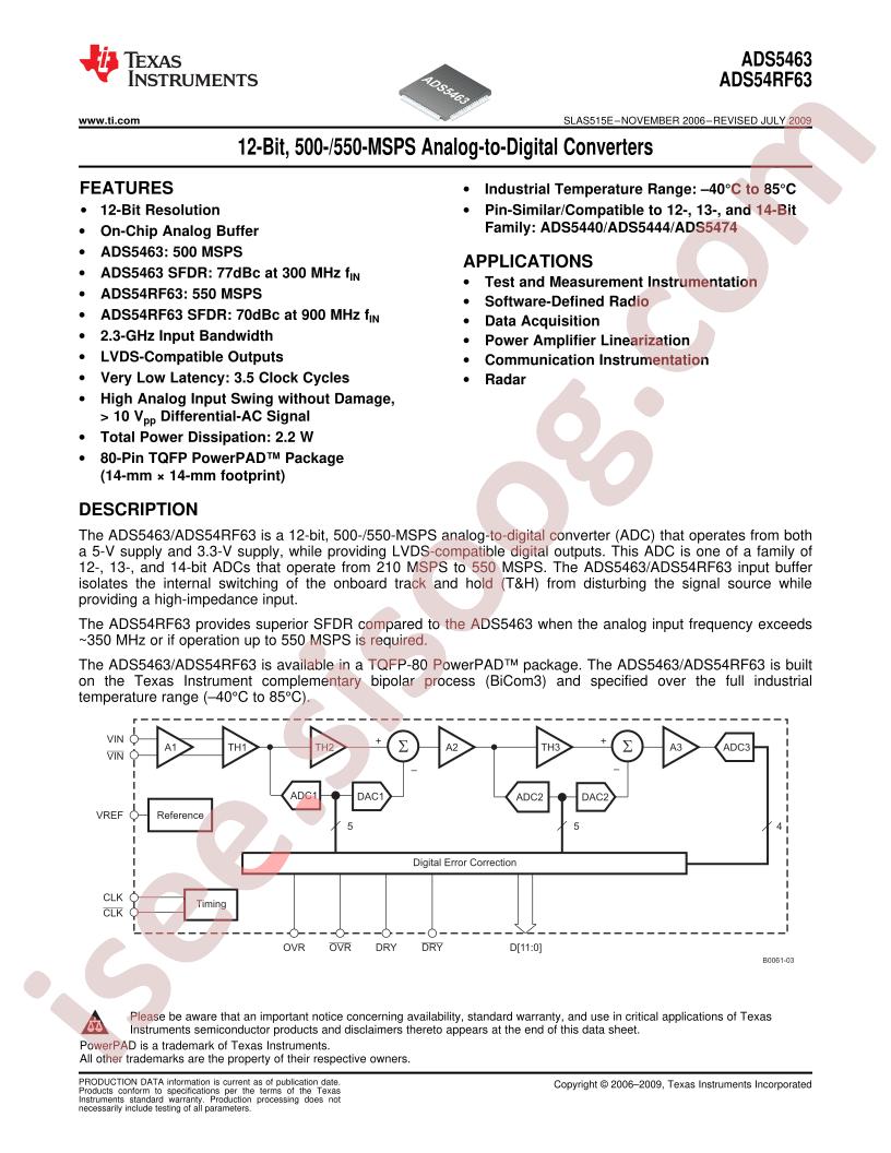 ADS5463,54RF63