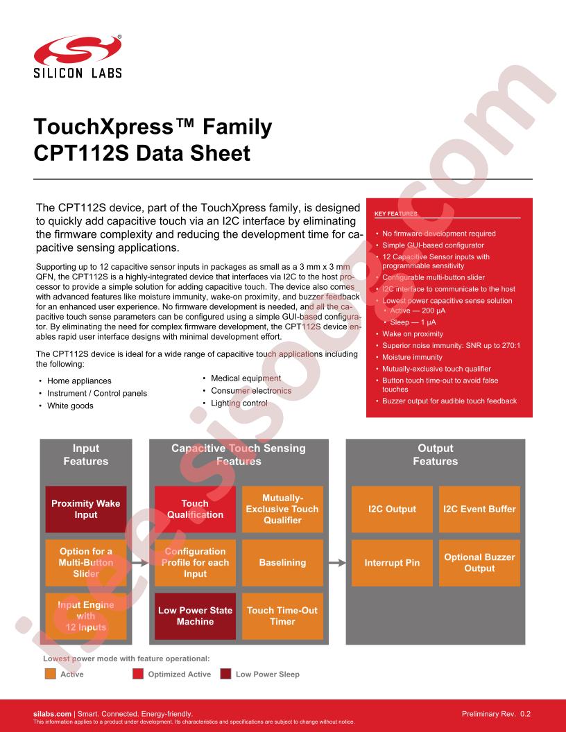 CPT112S Datasheet