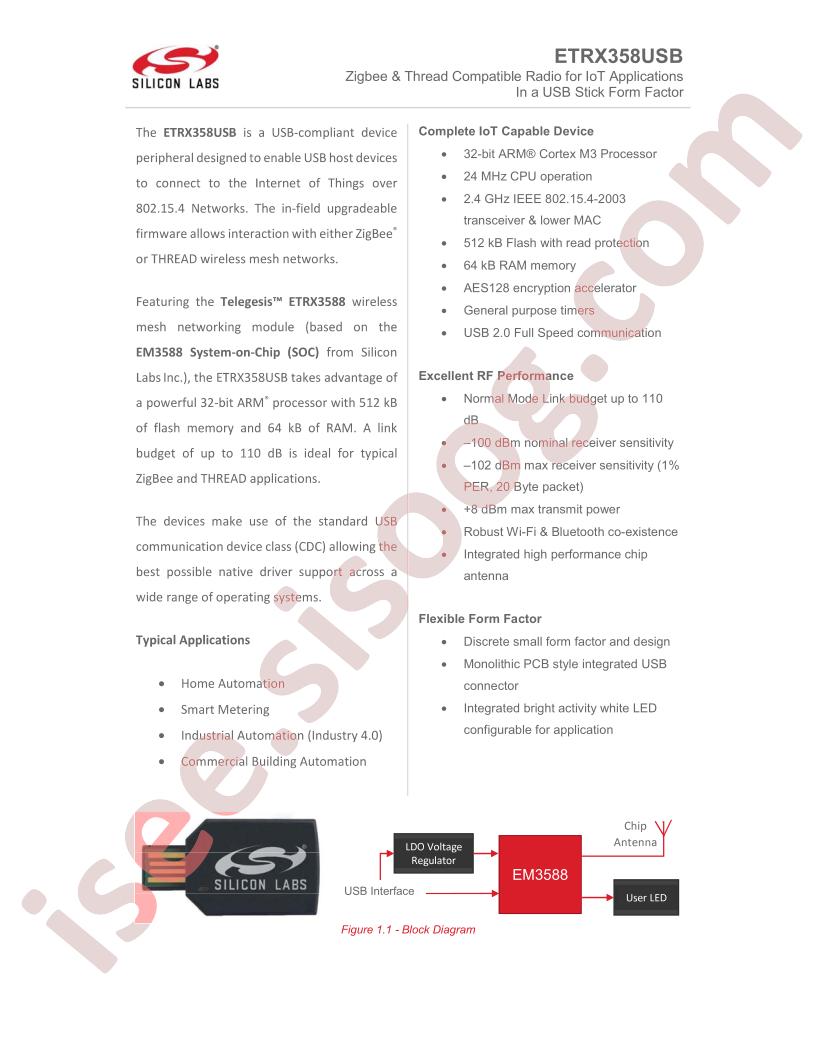 ETRX358USB Datasheet