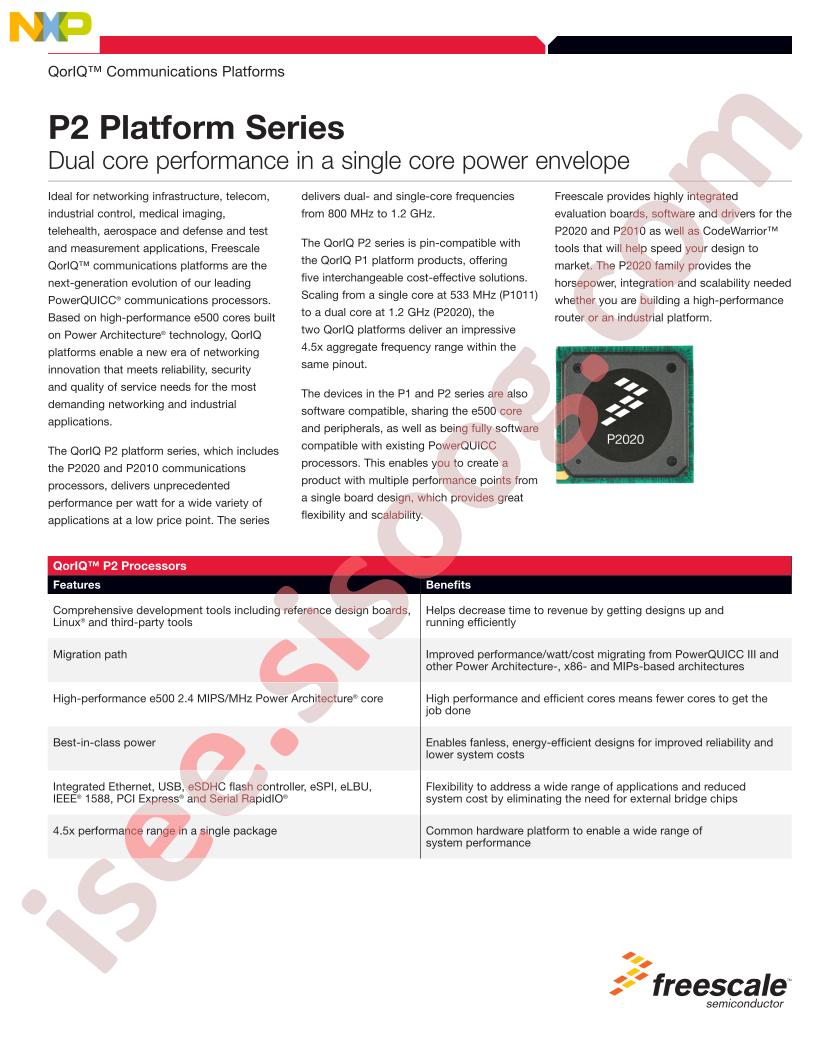 P2 Platform Series