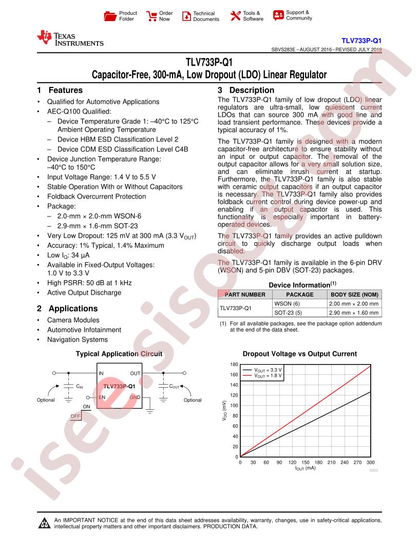 TLV733xxP-Q1 Datasheet