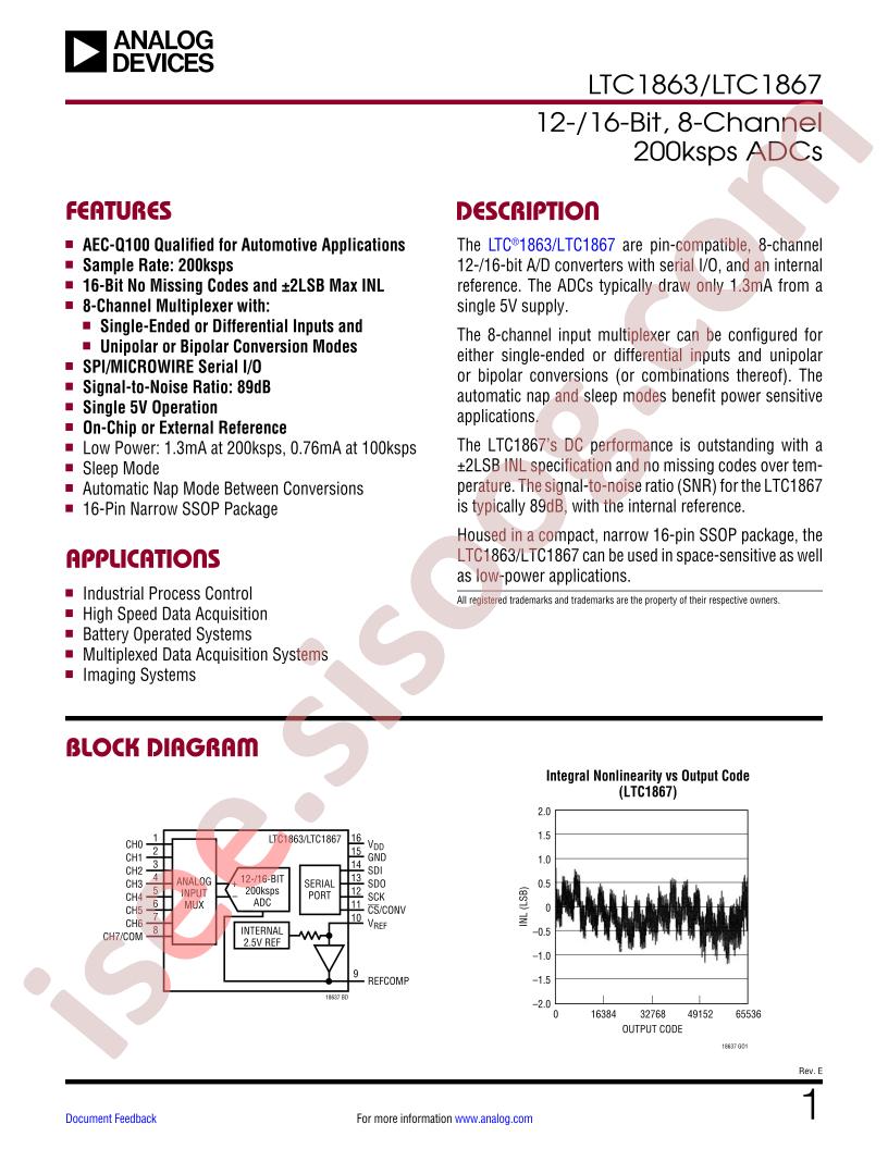 LTC1863, LTC1867 Datasheet