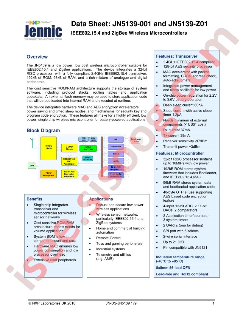 JN5139-001, Z01 Datasheet