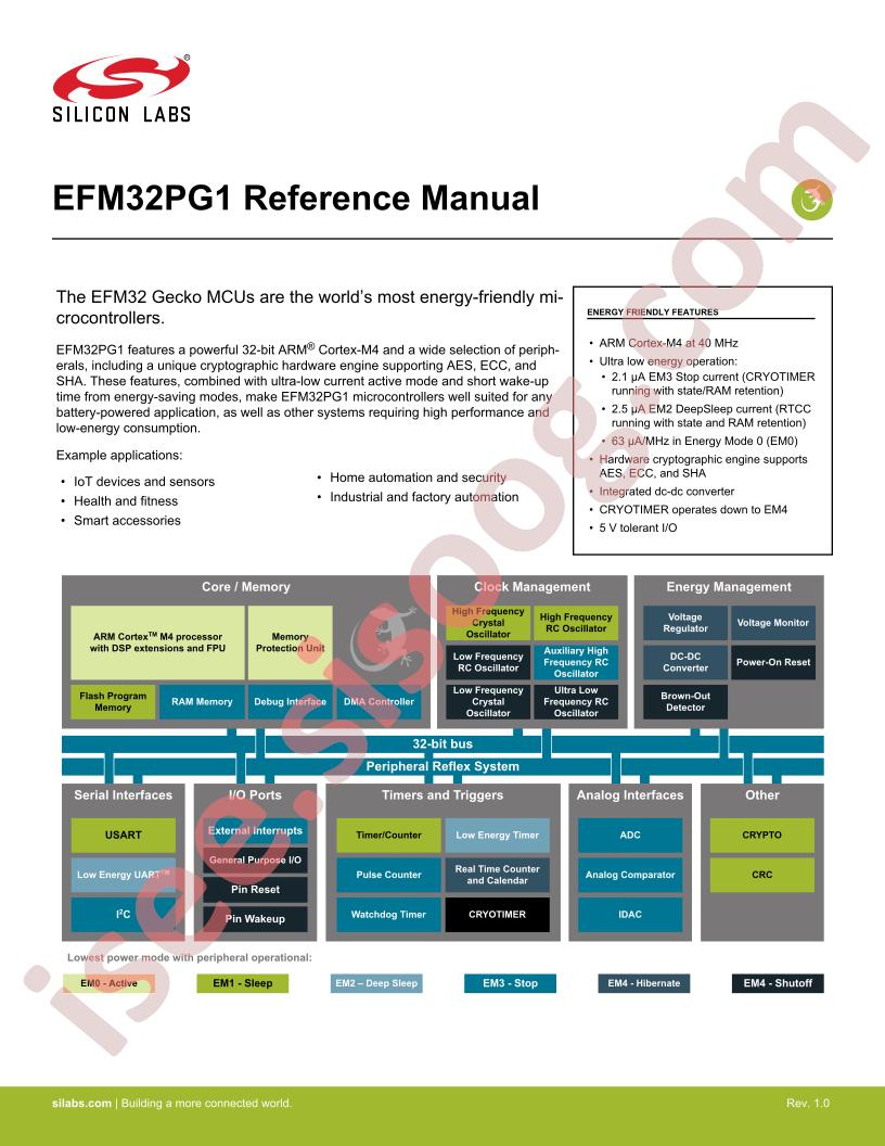 EFM32PG1 Reference Manual
