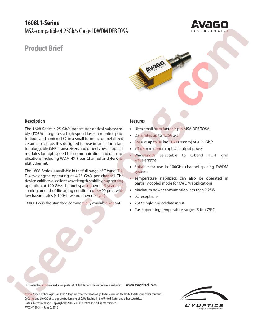 1608L1 Series Product Brief