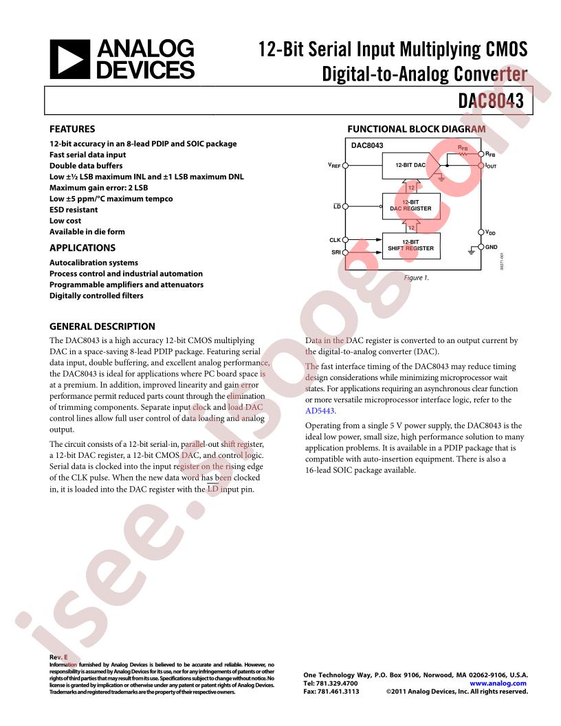 DAC8043