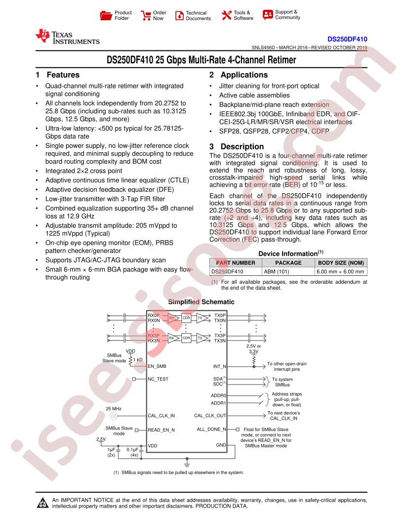 DS250DF410 Datasheet