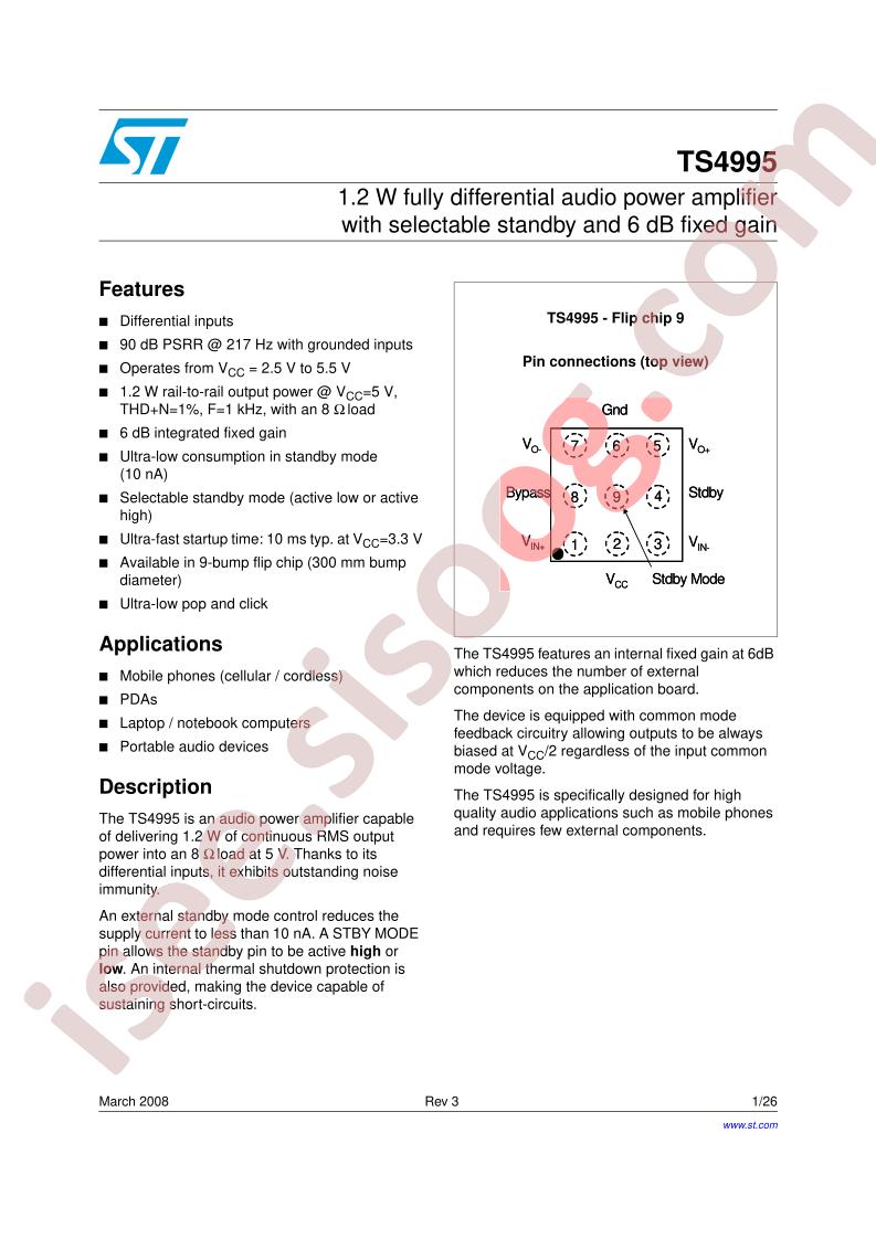 TS4995