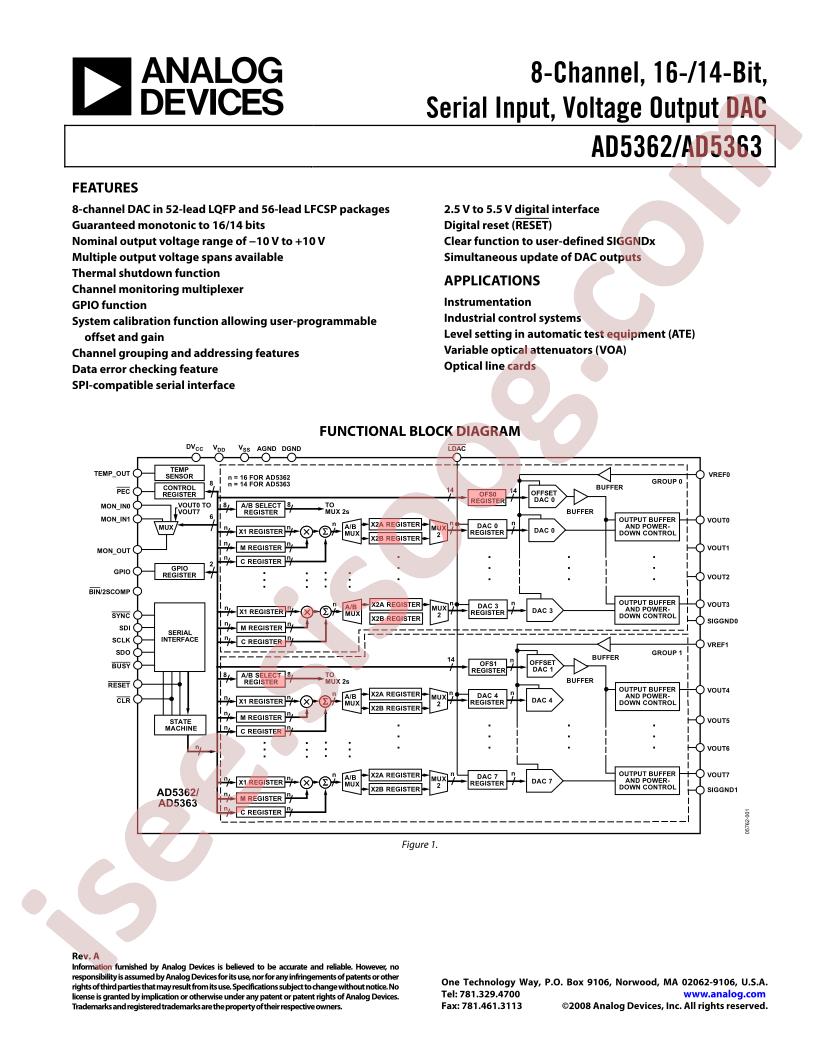 AD5362,63
