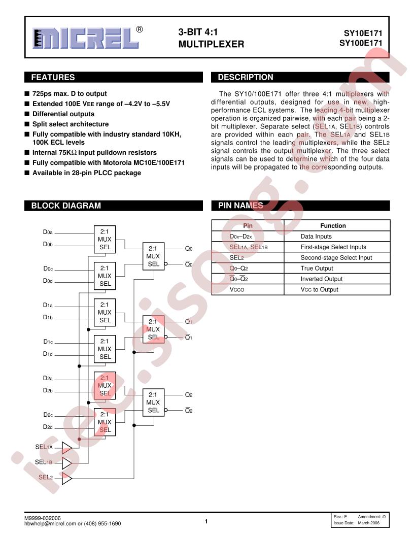 SY10/100E171