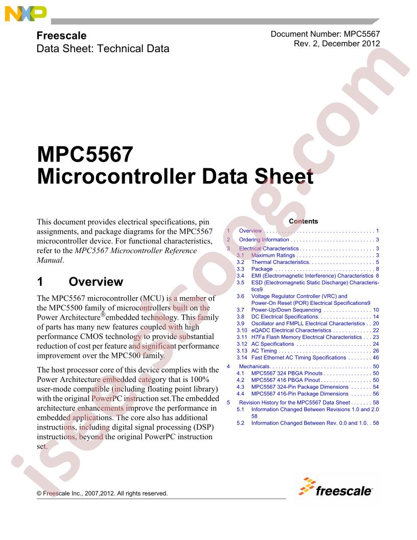 MPC5567 Datasheet