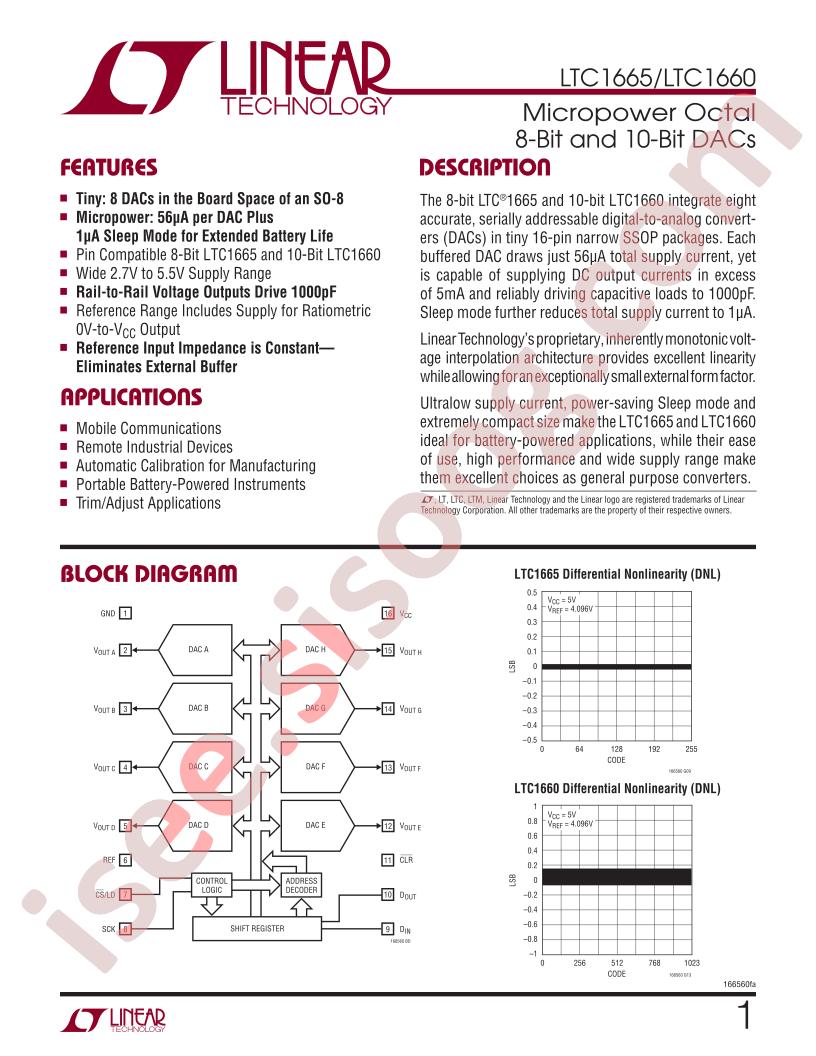 LTC1665, LTC1660 Datasheet