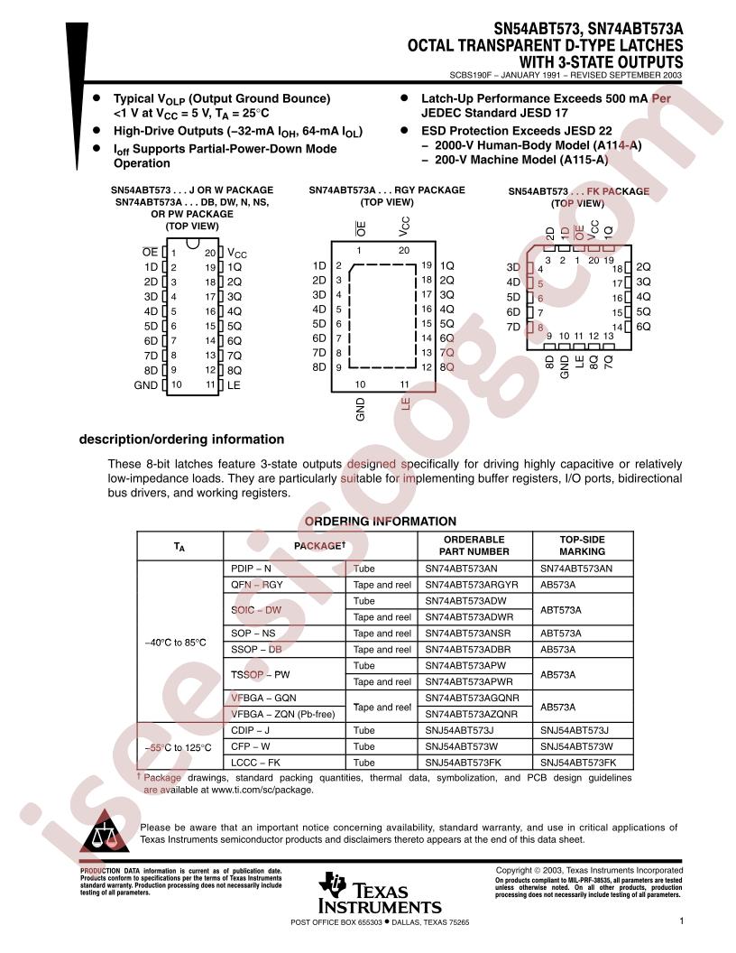 SN54/74ABT573(A)