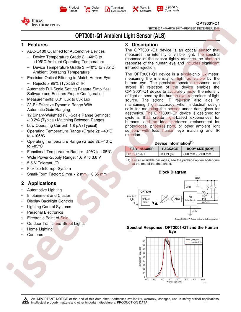OPT3001-Q1 Datasheet