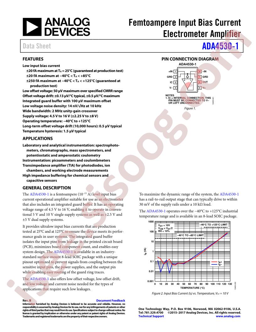 ADA4530-1 Datasheet