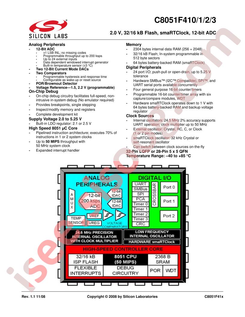 C8051F410-13