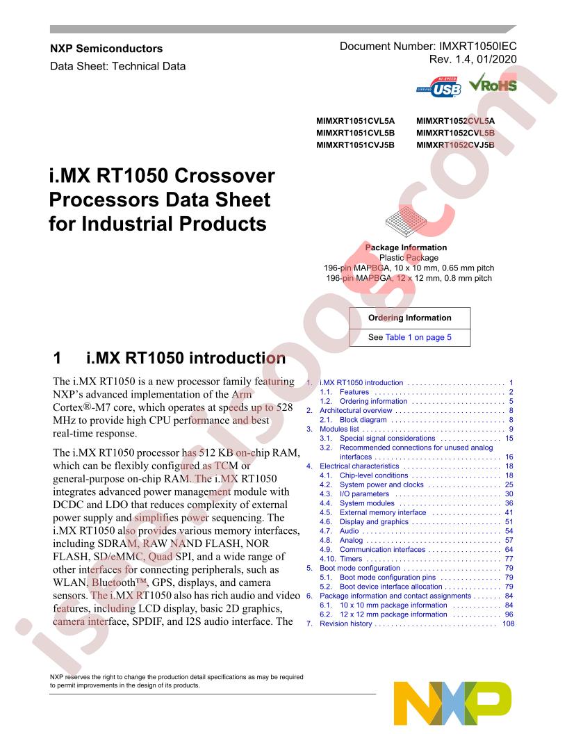 IMXRT1050 Industrial Datasheet