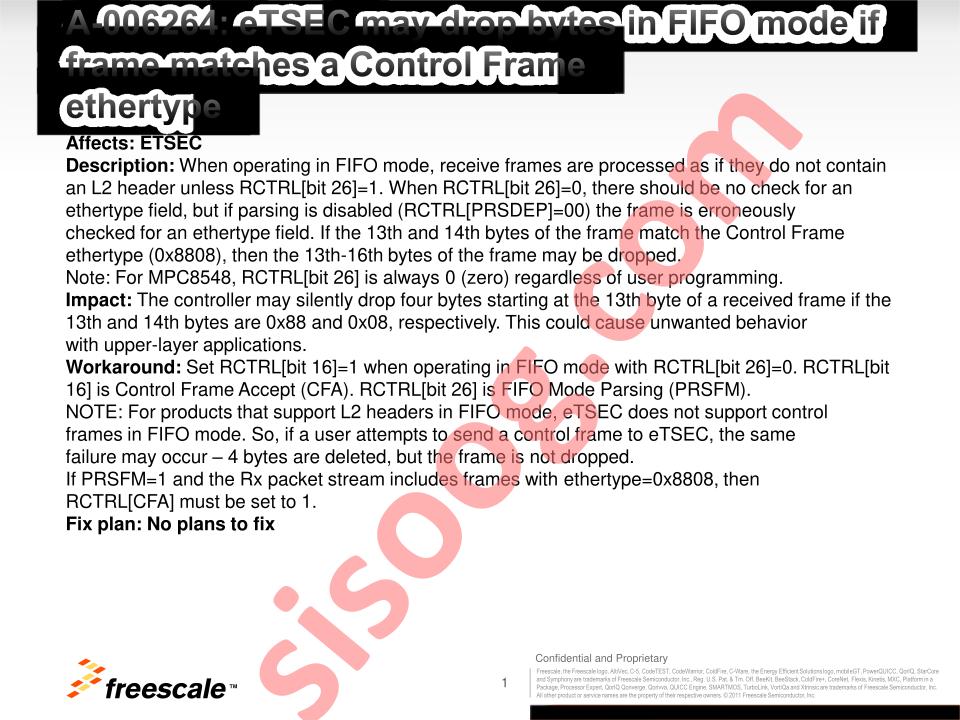 eTSEC Errata