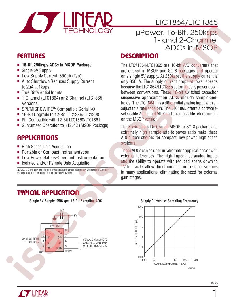 LTC1864/65