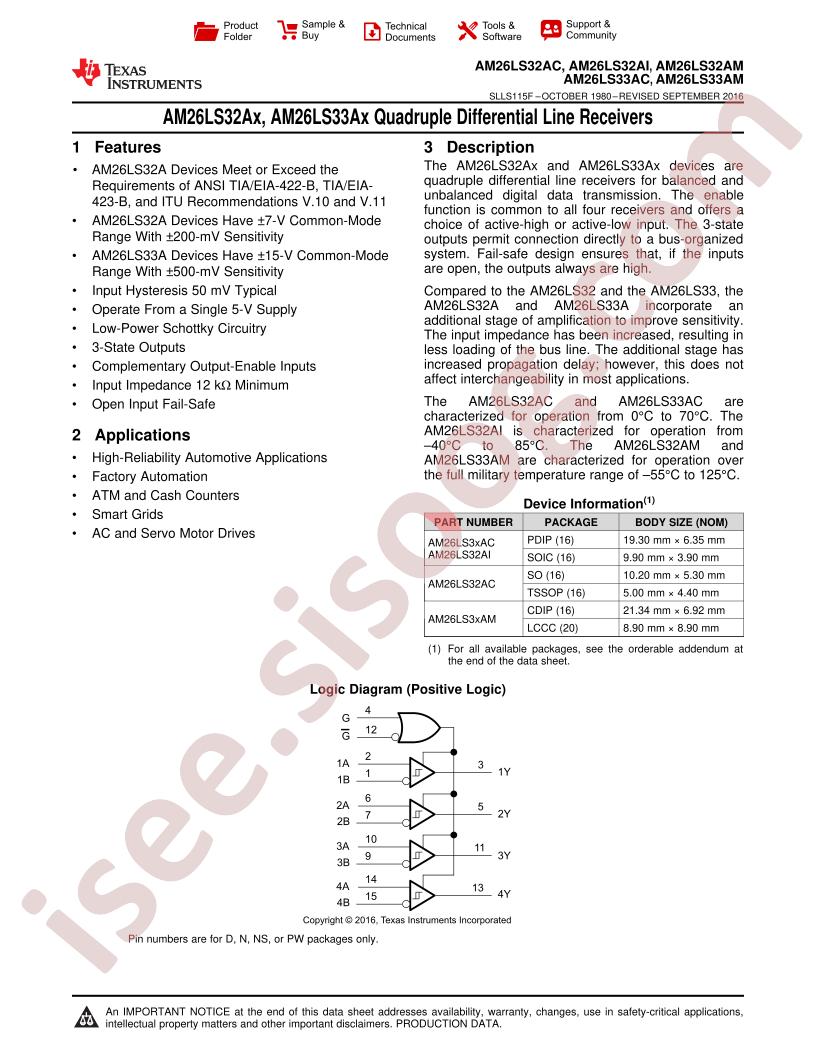 AM26LS32Ax, AM26LS33Ax Datasheet