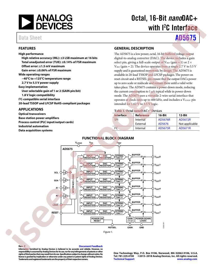 AD5675