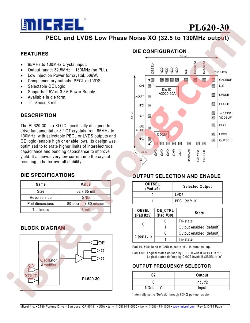 PL620-30