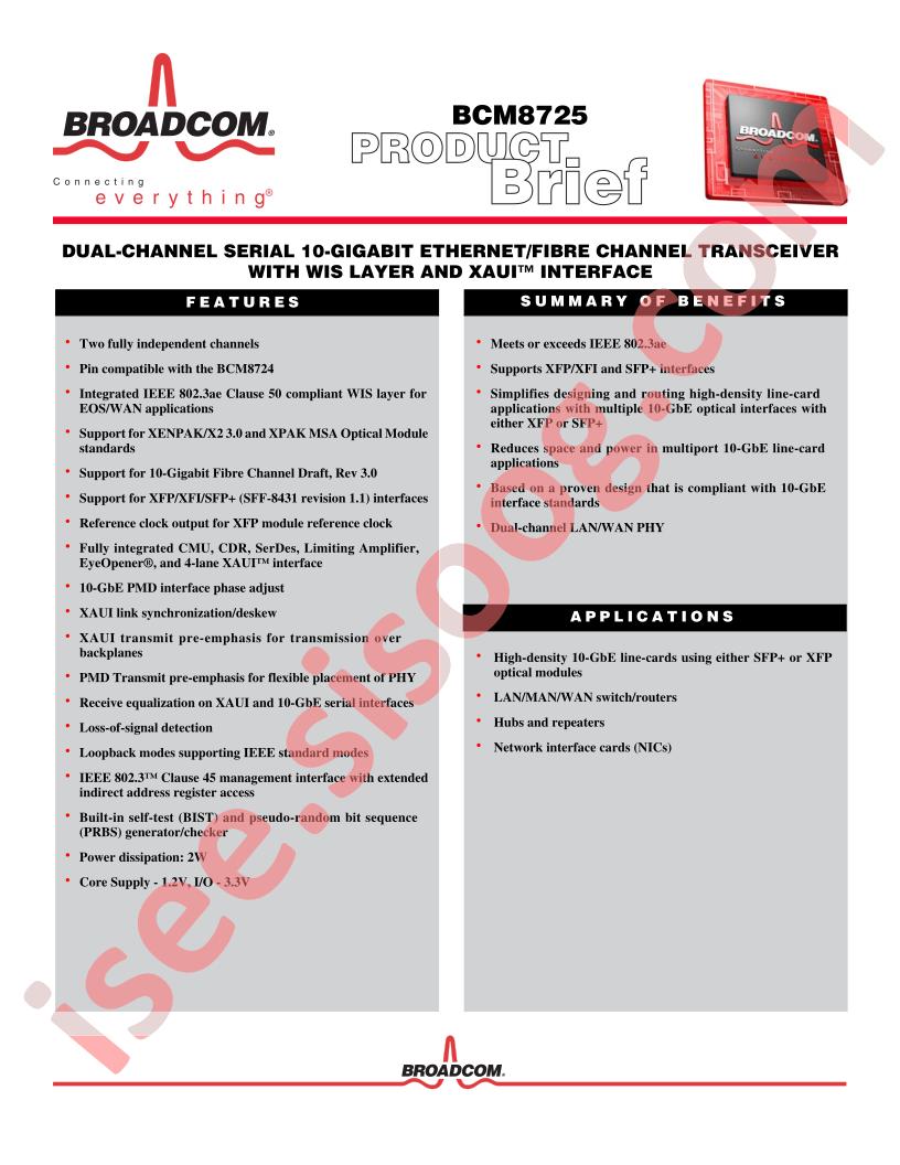 BCM8725 Brief