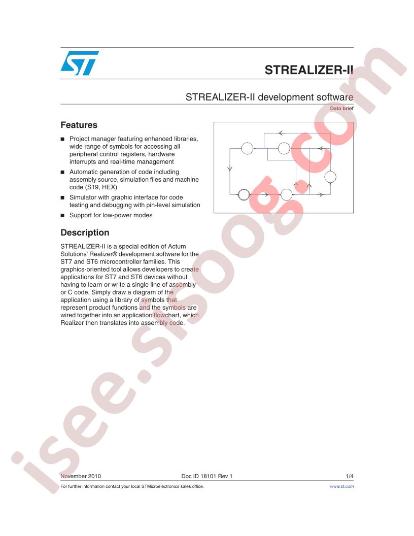 STREALIZER-II Data Brief