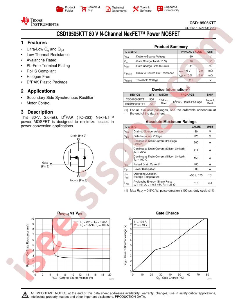 CSD19505KTT Datasheet