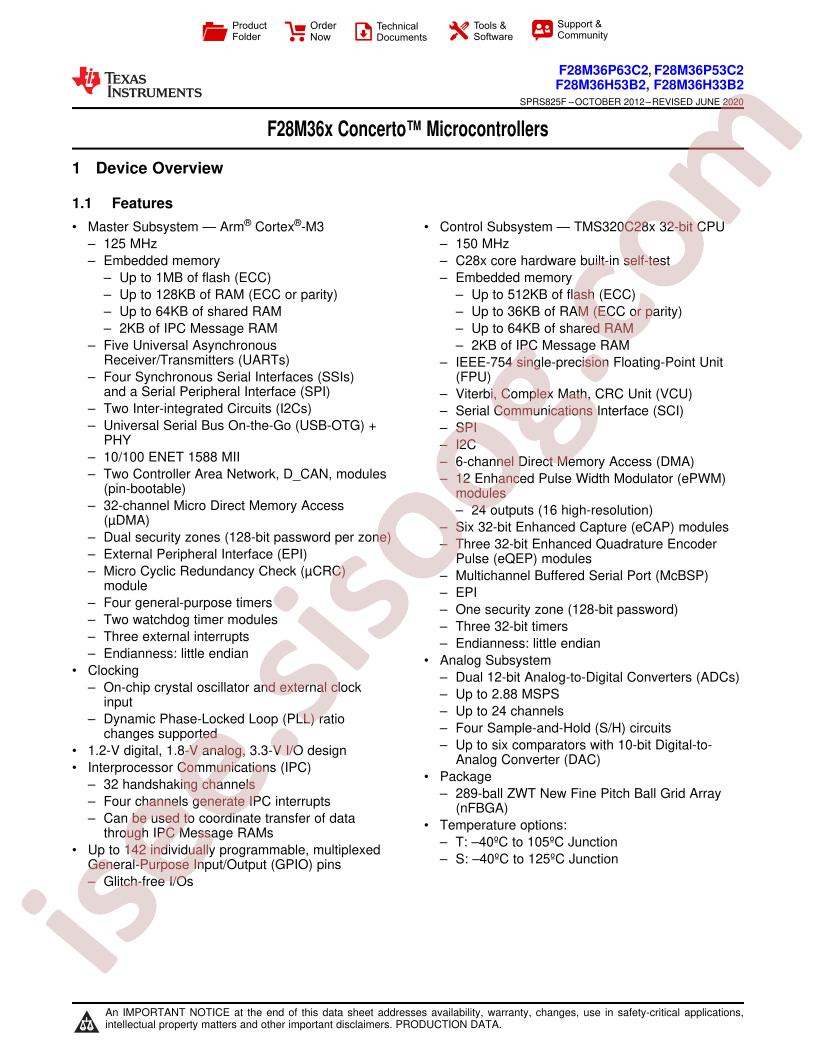 F28M36x Datasheet