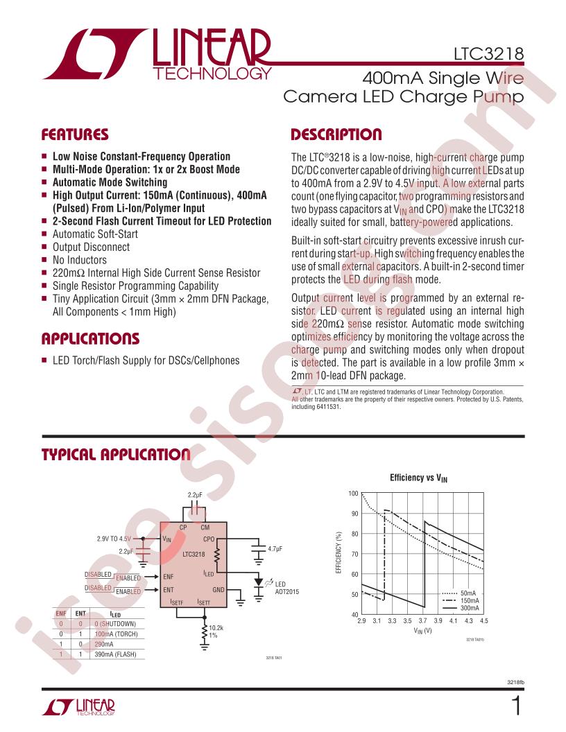 LTC3218