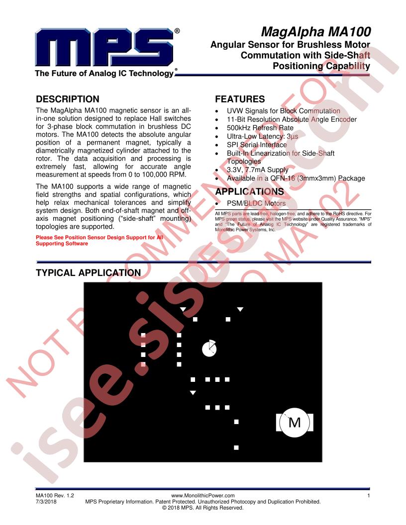 MA100 Datasheet