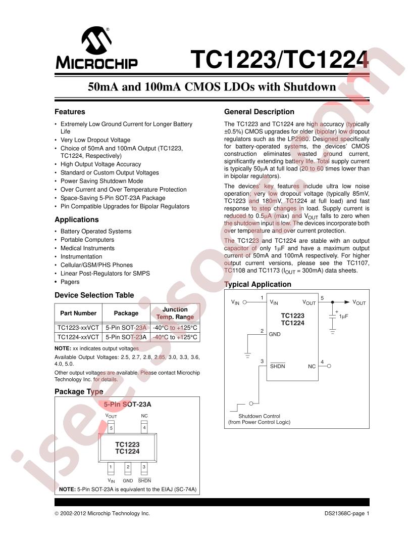 TC1223, TC1224