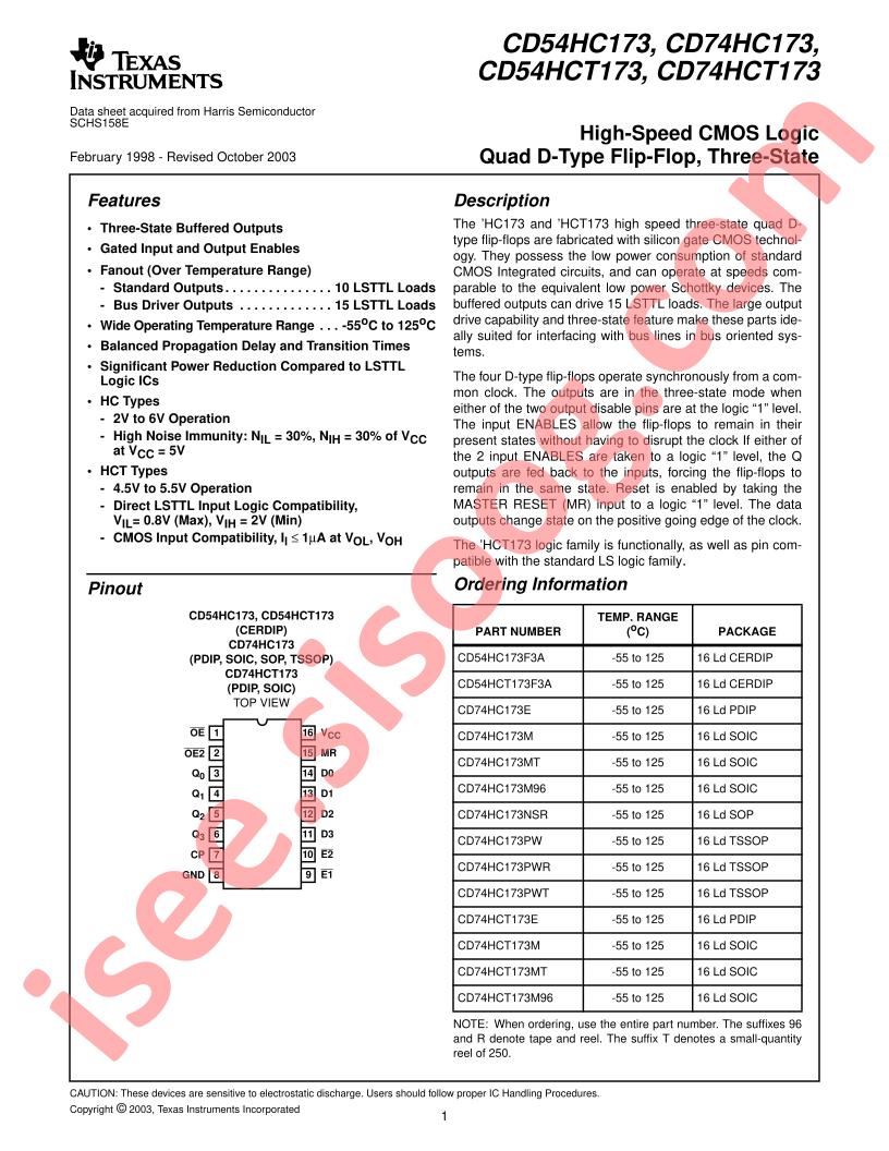 CD54,74HC(T)173