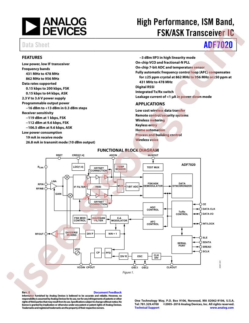 ADF7020