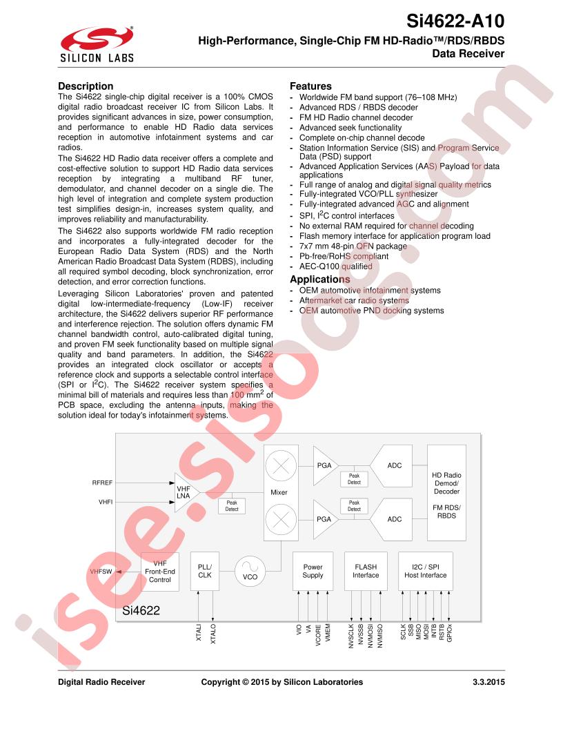 SI4622-A10 Data Short