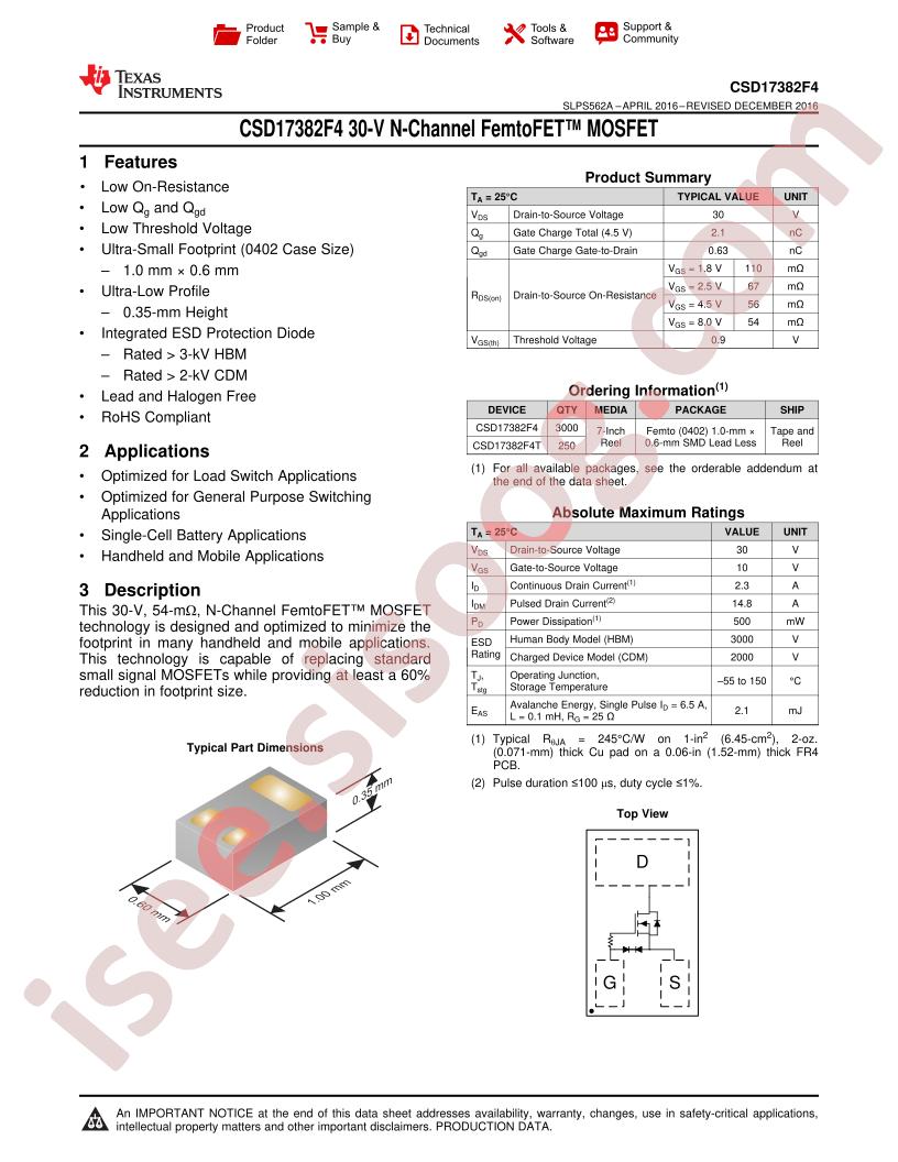 CSD17382F4