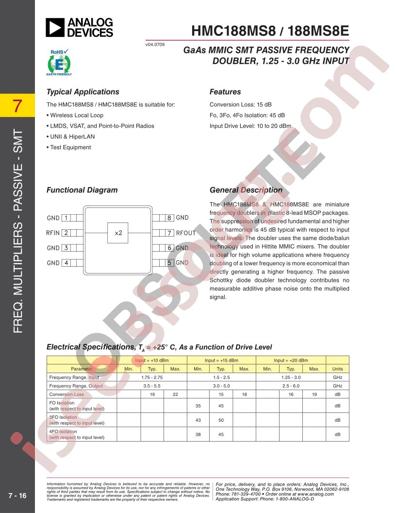 HMC188MS8/E