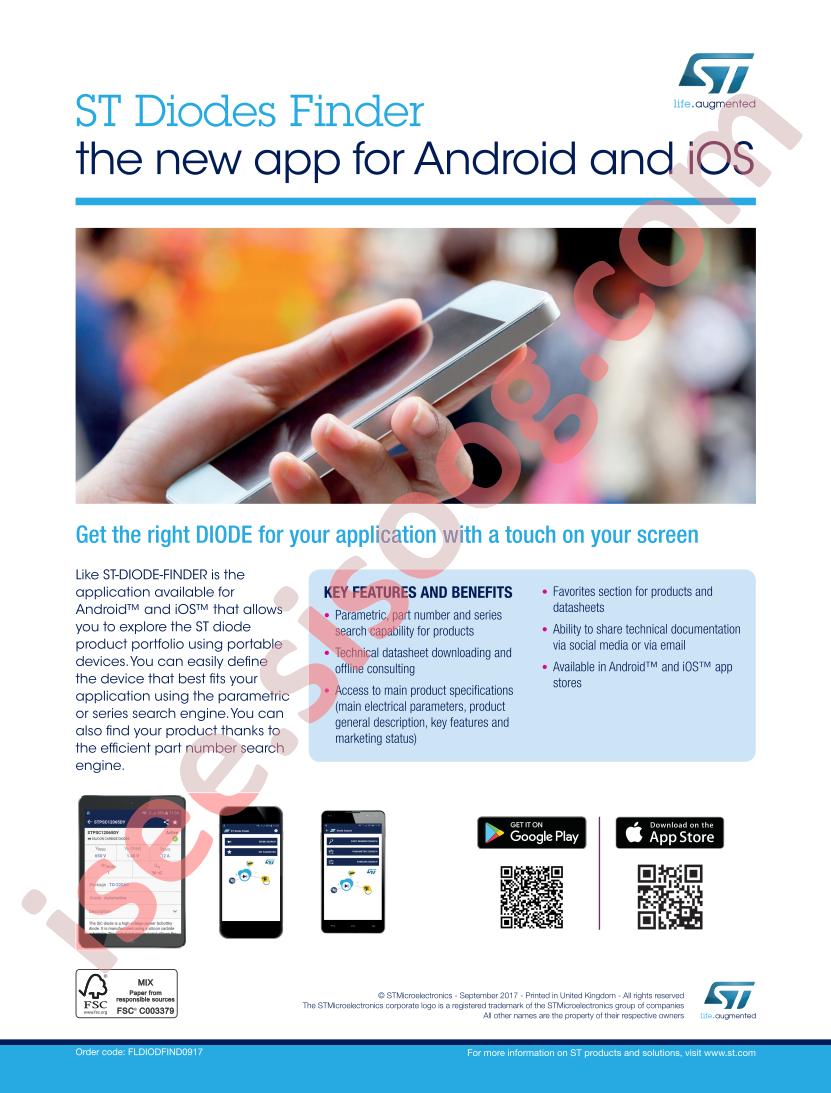 Diodes Finder,APP for Android,IOS