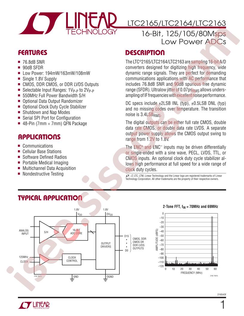 LTC2165/64/63