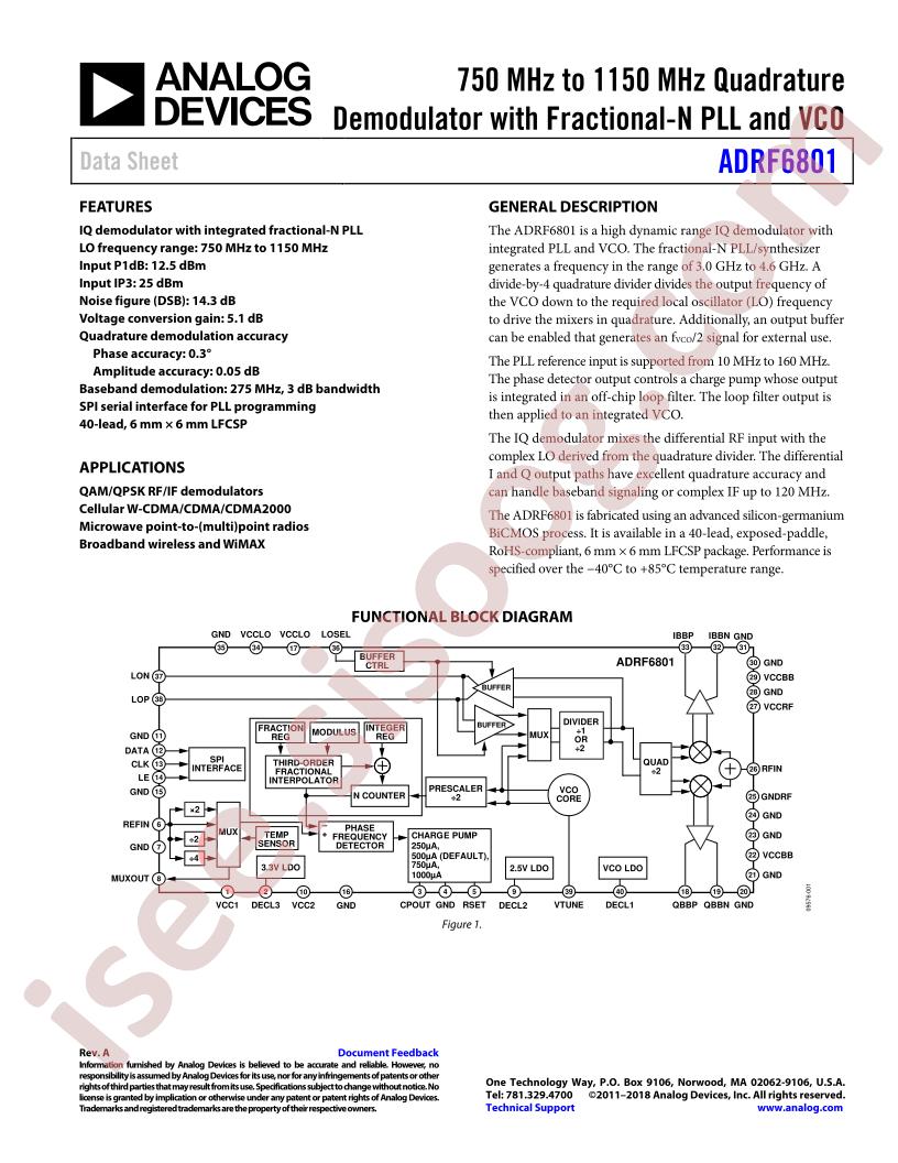ADRF6801
