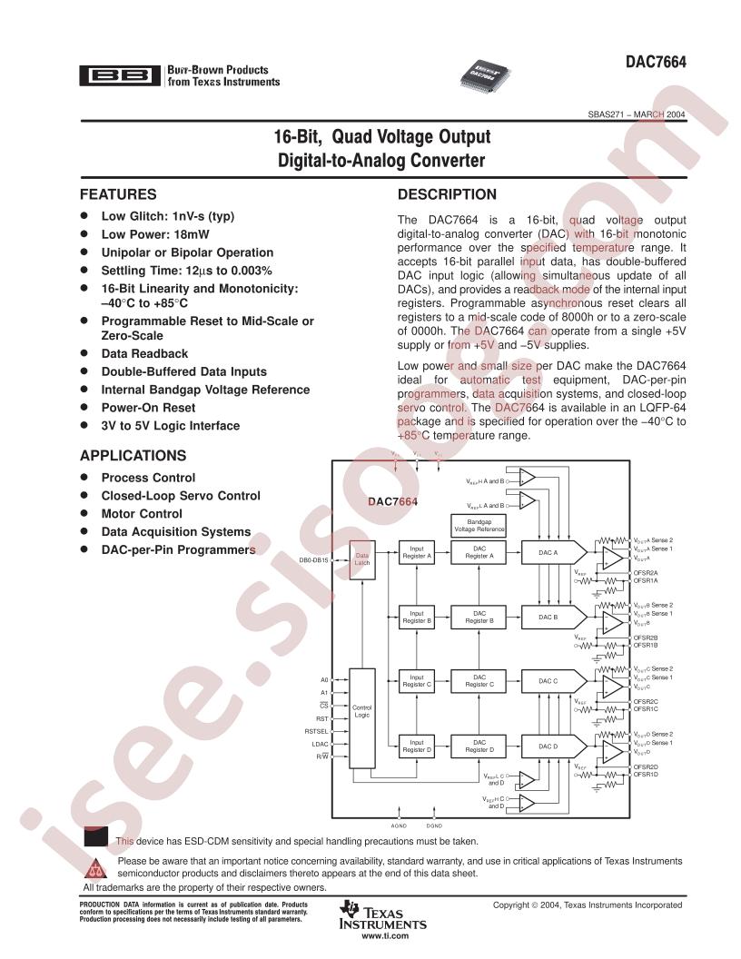 DAC7664 Datasheet