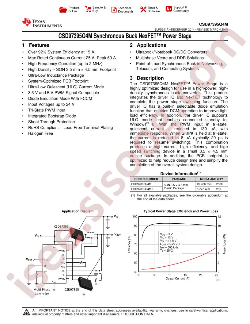CSD97395Q4M