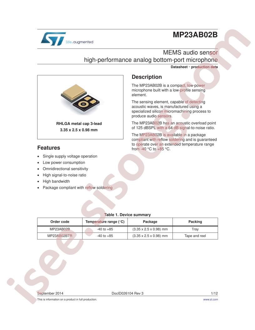 MP23AB02 Datasheet