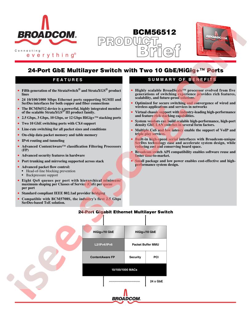 BCM56512 Brief