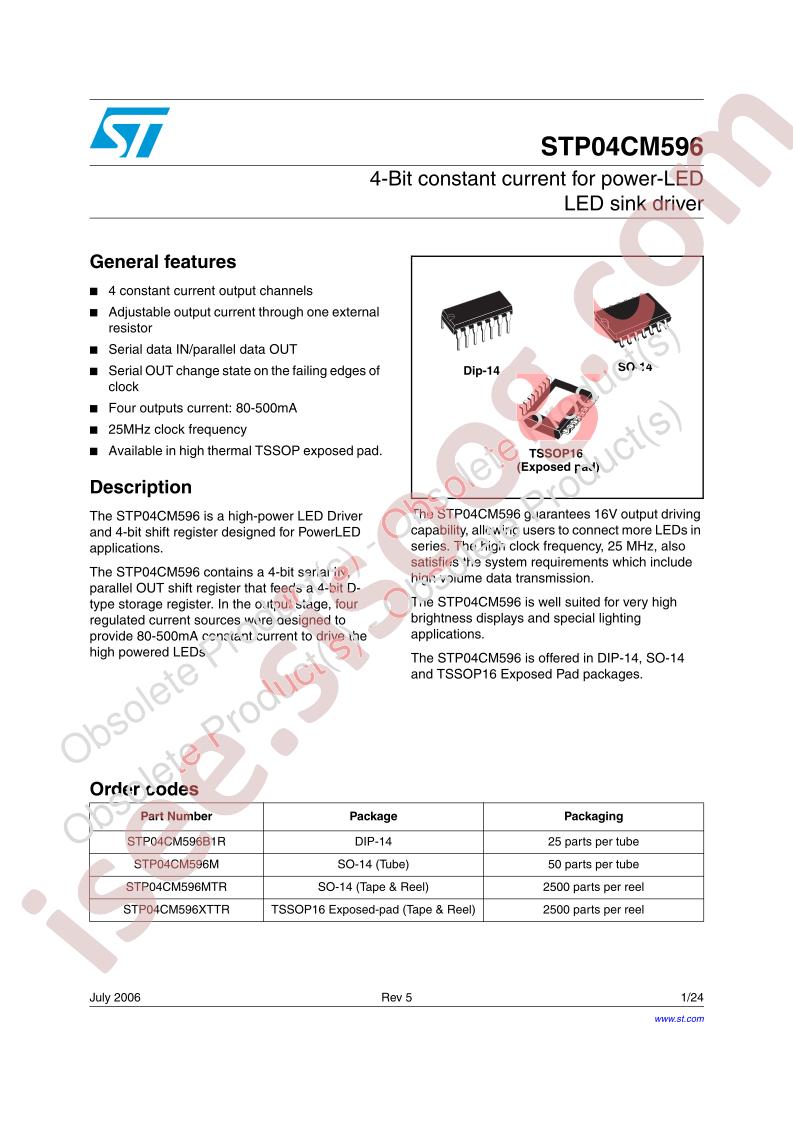 STP04CM596