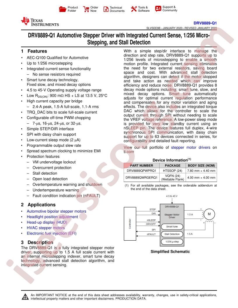 DRV8889-Q1