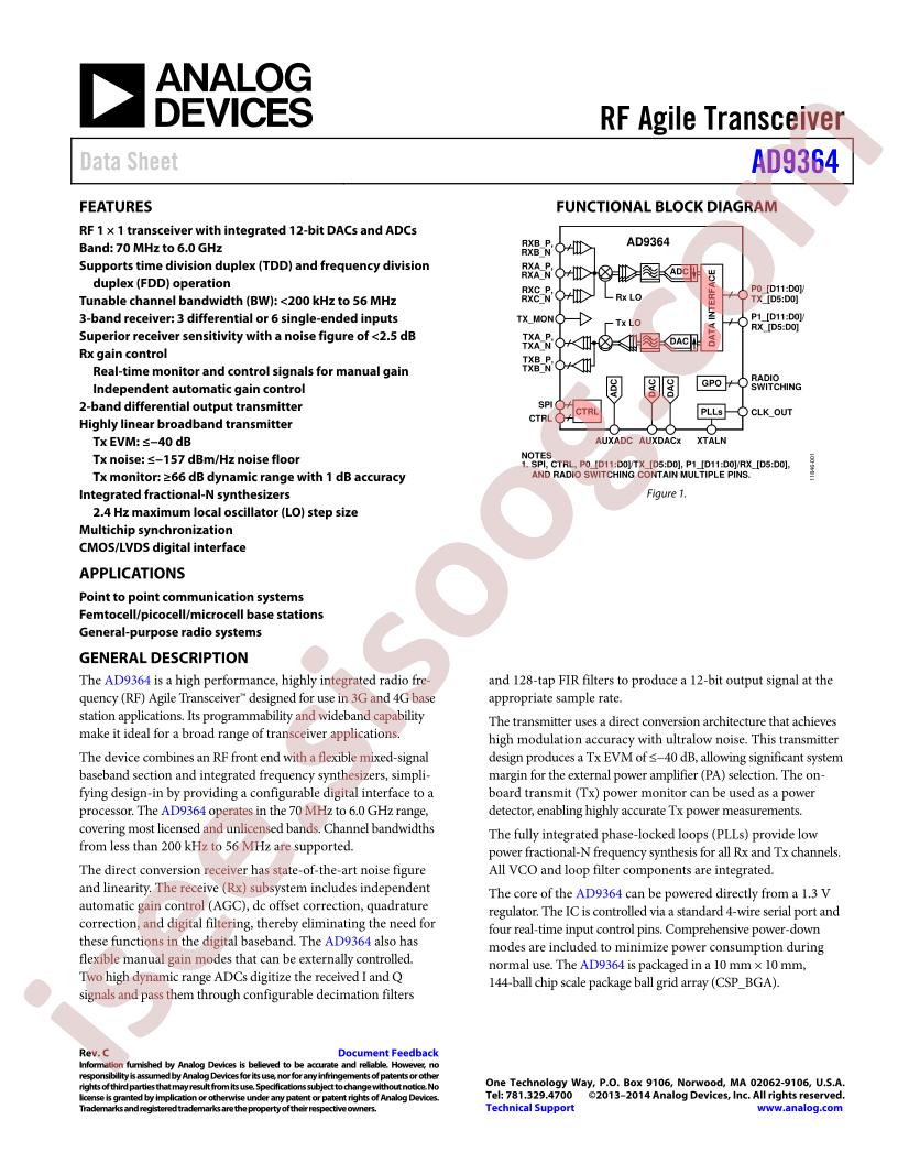 AD9364 Datasheet